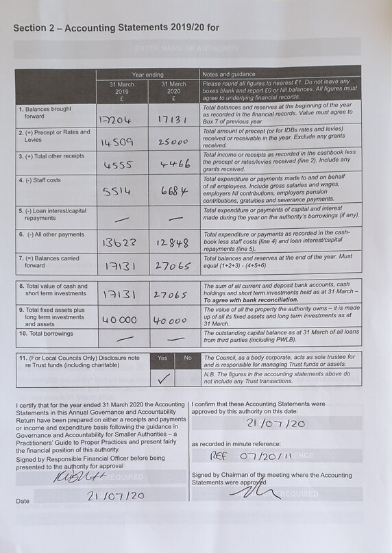 2019-2020 Accounts